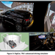 Illustration for article titled Apple CarPlay Can Be Worse For Your Reaction Time Than Driving Under The Influence: Study